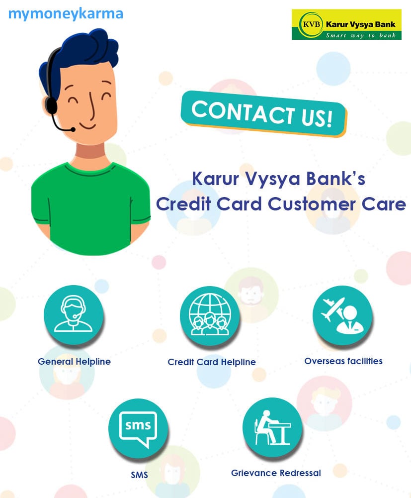 karur vysya Bank credit card Customer Care