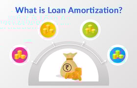 Loan Amortization