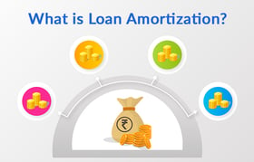 Loan Amortization