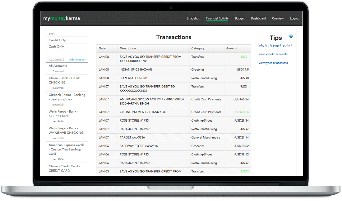 financial activity view