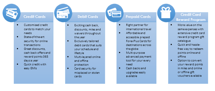 features of HDFC netbanking