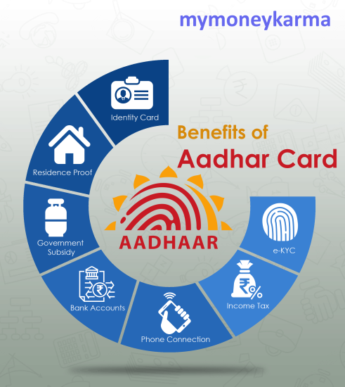 Aadhar Card