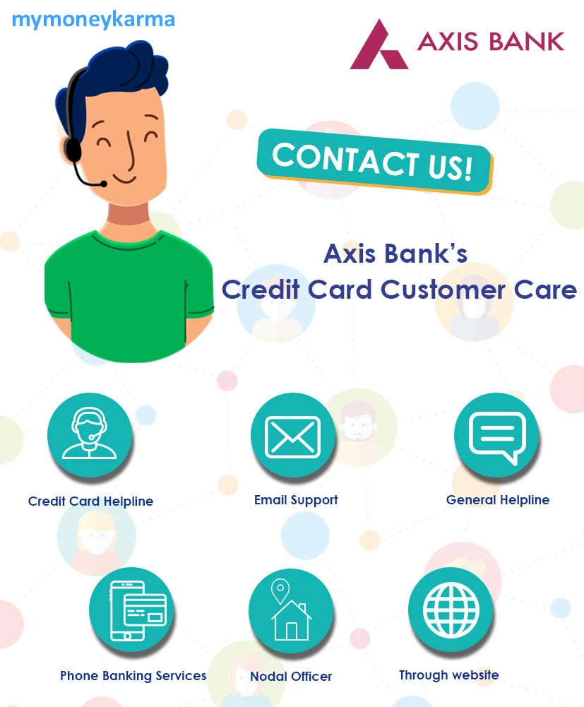 Axis Bank credit card Customer Care