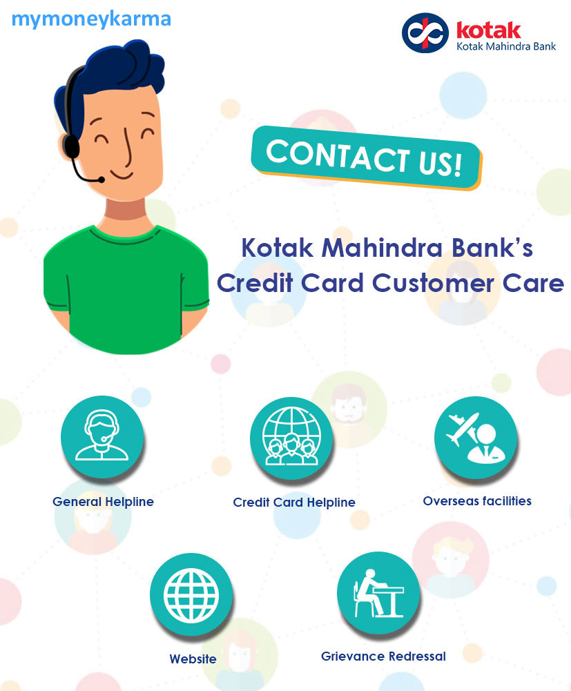 Kotak Bank credit card Customer Care