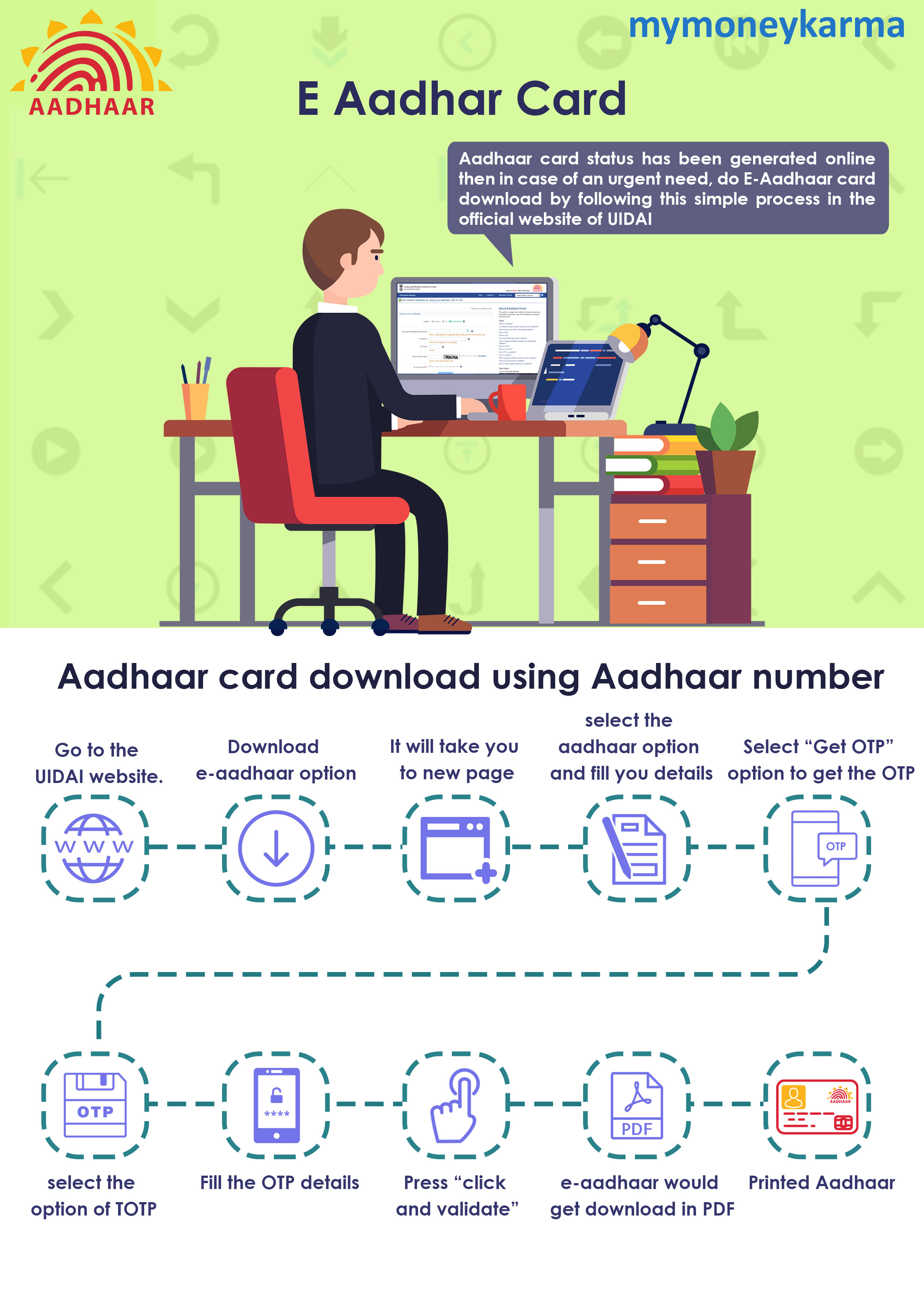 e-Aadhaar