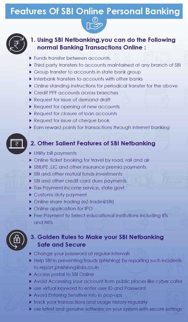 
 1. Using SBI Netbanking,you can do the following normal banking transactions online : � Funds transfer between accounts. � Third party transfers to accounts maintained at any branch of SBI � Group transfer to accounts in state bank group � Interbank transfers to accounts with other banks � Online standing instructions for periodical transfer for the above � Credit PPF accounts across branches � Request for issue of demand draft � Request for opening of new accounts � Request for closure of loan accounts � Request for issue of cheque book � Earn reward points for transactions through internet banking 2. Other salient features of SBI Netbanking � Utility bill payments � Online ticket booking for travel by road, rail and air � SBILIFE ,LIC and other insurance premium payments � SBI and other mutual funds investments � SBI and other credit card dues payments � Tax Payment income service, state govt � Customs duty payment � Online share trading (eZ-trade@SBI) � Online application for IPO � Fee payment to select educational institutions including IITs and NITs 3. Golden rules to make your SBI netbanking safe and secure � Change your password at regular intervals � Help SBI in preventing frauds (phishing) by reporting such incidents to report.phishinng@sbi.co.in � Access portal to SBI Online � Avoid accessing your account from public places like cyber cafes � Use virtual keyword to enter user ID and Password � Avoid entering sensitive info in pop-ups � track your transactions and usage history regularly � Use latest and genuine software on your system with secure settings
 