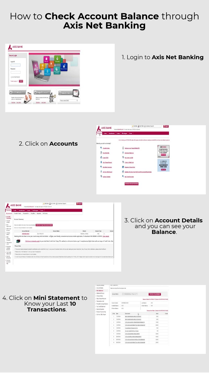 
                        1.  Login to Axis Net Banking.
2.  Click on Accounts.
3.  Click on Account Details   and you can see your Balance.
4.  Click on Mini Statement to Know your Last 10 Transactions.

                        