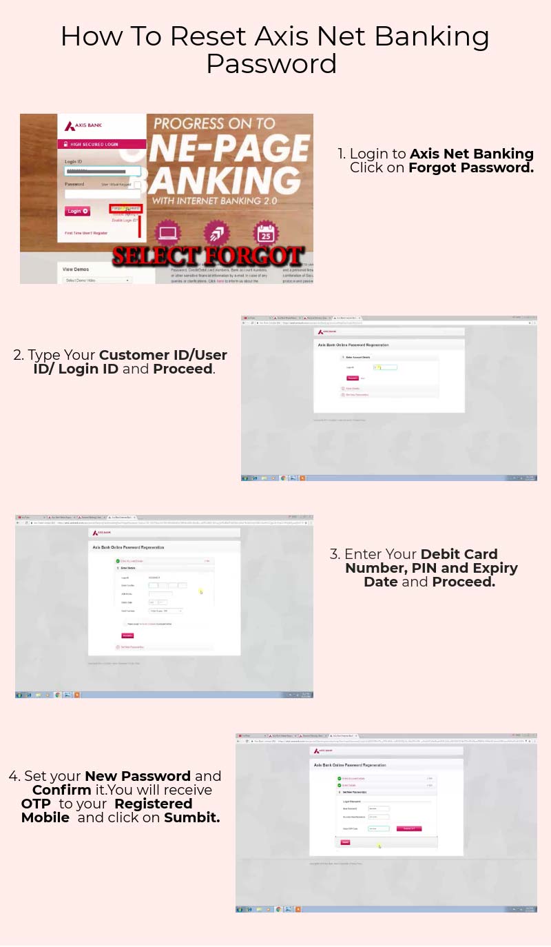 
                        �    Login to Axis Net Banking Click on Forgot Password.
                        �   Type Your Customer ID/User ID/ Login ID and Proceed.
                        �   Enter Your Debit Card Number, PIN and Expiry Date and Proceed.
                        �   Enter Your Debit Card Number, PIN and Expiry Date and Proceed.
                        