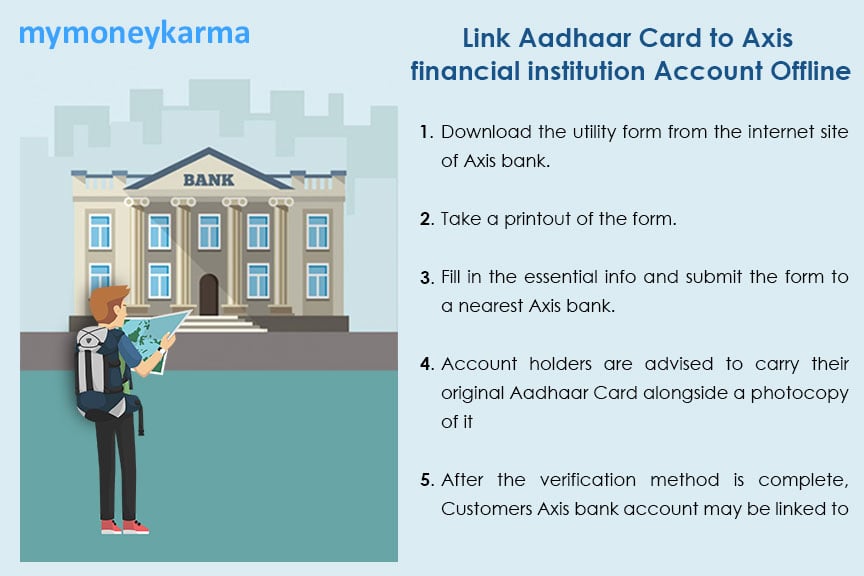 Download the utility form from the internet site of Axis bank.
                        Take a printout of the form.
                        Fill in the essential info and submit the form to a nearest Axis bank.
                        Account holders are advised to carry their original Aadhaar Card alongside a photocopy of it
                        After the verification method is complete, Customers Axis bank account may be linked to their Aadhaar within 1 running day.