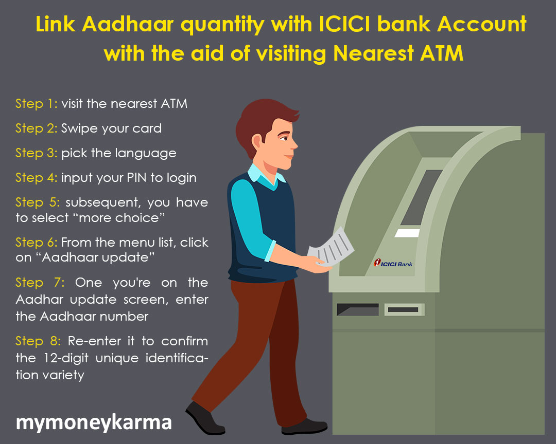 Step 1: visit the nearest ATM
                        Step 2: Swipe your card
                        Step 3: Pick the language
                        Step 4: Enter your PIN to login
                        Step 5: Subsequently, you have to select “more choice”
                        Step 6: From the menu list, click on “Aadhaar update”
                        Step 7: Once you're on the Aadhaar update screen, enter the Aadhaar number
                        Step 8: Re-enter it to confirm the 12-digit unique identification number
                        Step 9: Click on “submit” tab to finish the Aadhaar and ICICI bank account linking