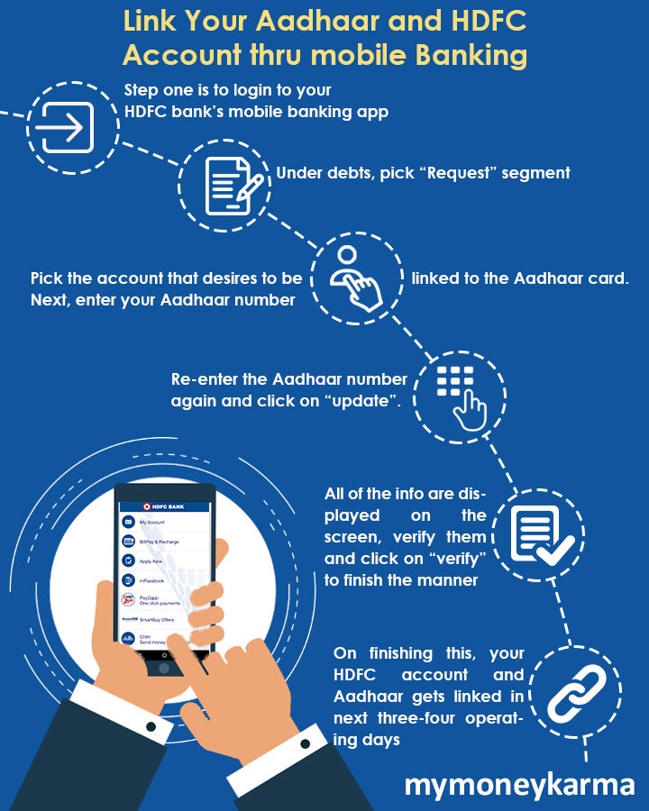 Step 1: step one is to login to your HDFC bank’s mobile banking app
                        Step 2: under debts, pick “Request” segment
                        Step 3: pick the account that desires to be linked to the Aadhaar card. Next, enter your Aadhaar number
                        Step 4: Re-enter the Aadhaar number again and click on “update”. All of the info are displayed on the screen, verify them and click on “verify” to finish the manner
                        Step 5: On finishing this, your HDFC account and Aadhaar gets linked in next three-four operating days