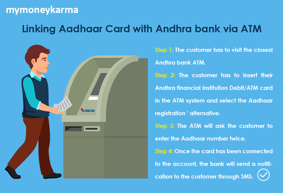 The customer has to visit the closest Andhra bank ATM.
                    The customer has to insert their Andhra bank Debit/ATM card in the ATM system and select the Aadhaar registration ' alternative.
                    The ATM will ask the customer to enter the Aadhaar number twice.
                    Once the card has been connected to the account, the bank will send a notification to the customer through SMS.