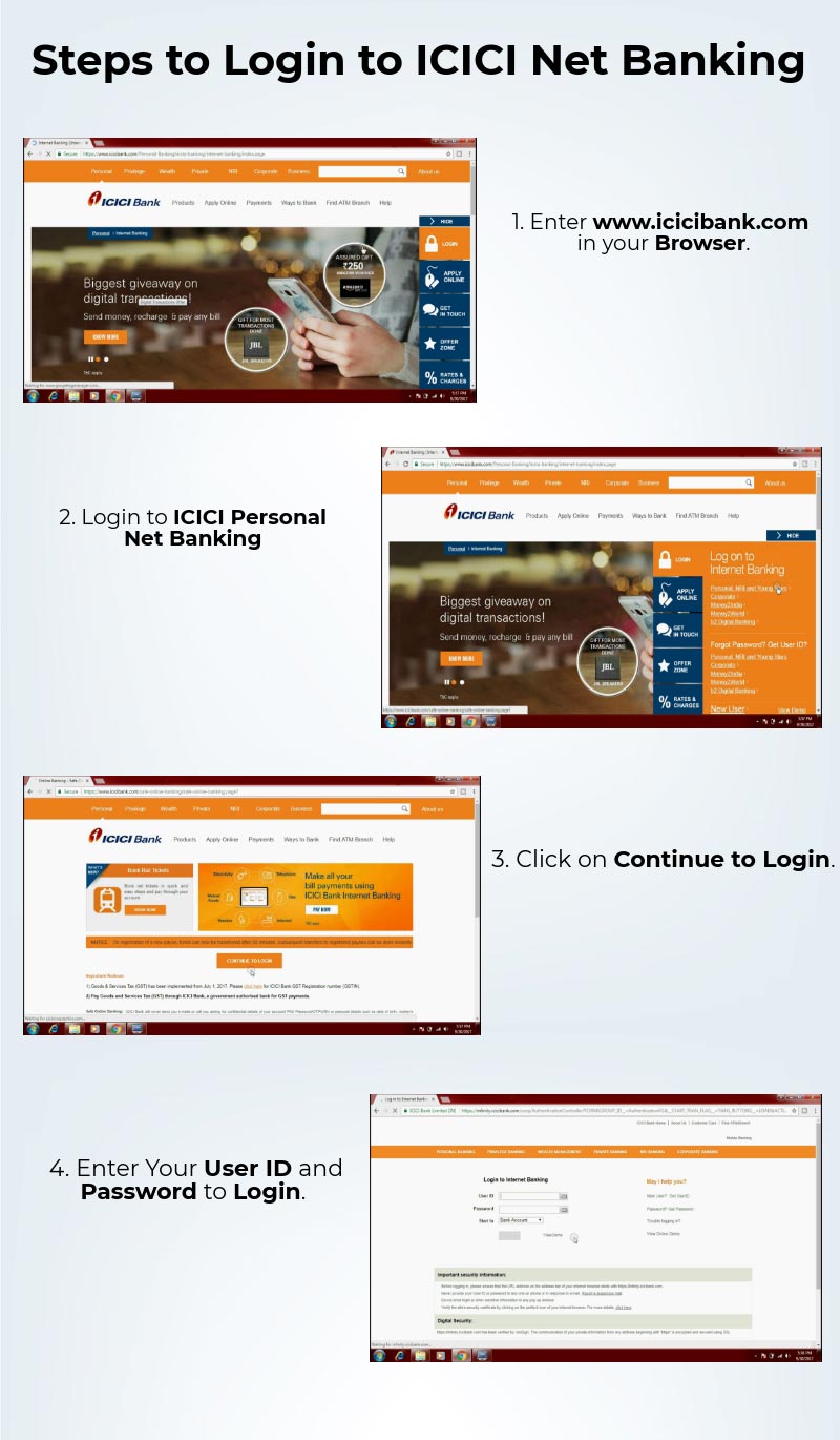 ICICI Net Banking | mymoneykarma