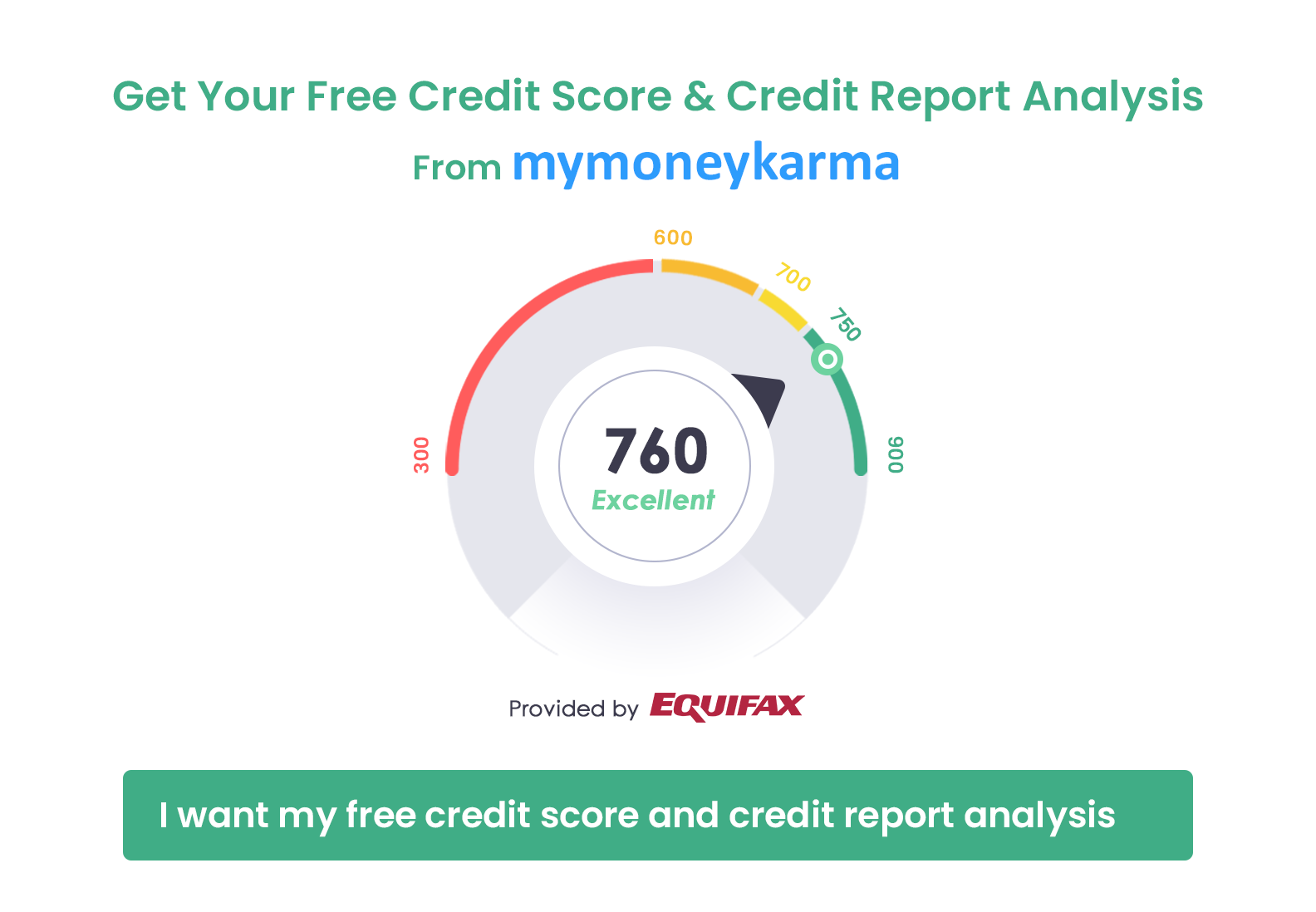 Free Credit Score