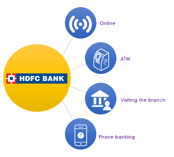 Netbanking hdfc E