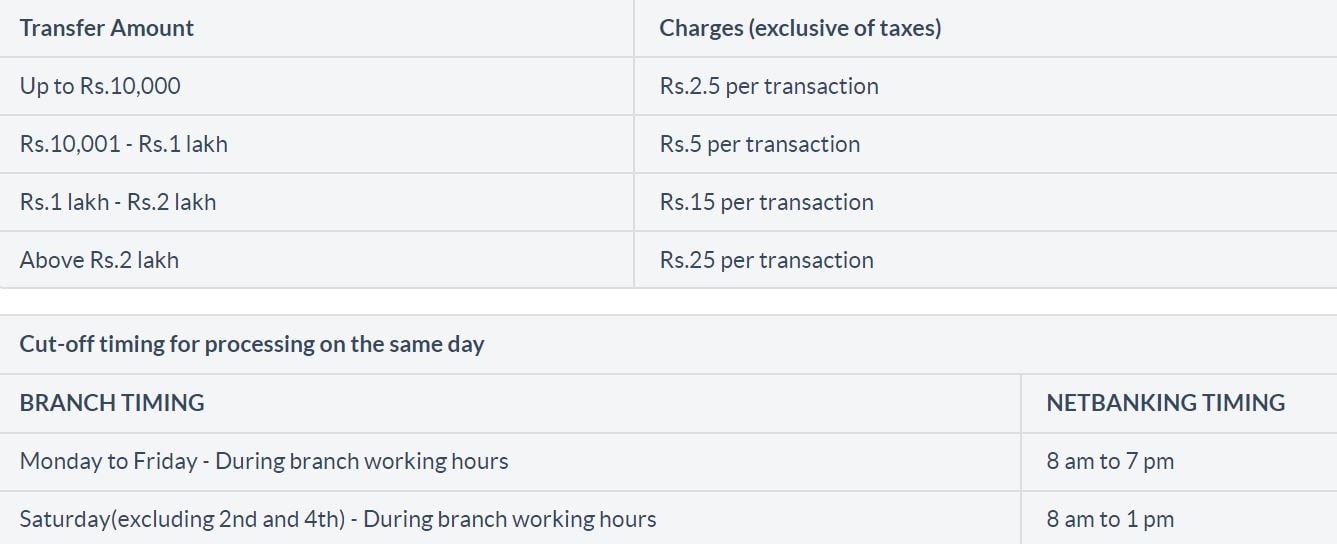 Citi Bank Mobile Banking NEFT