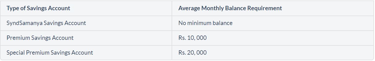 Synidate Bank Savings Account