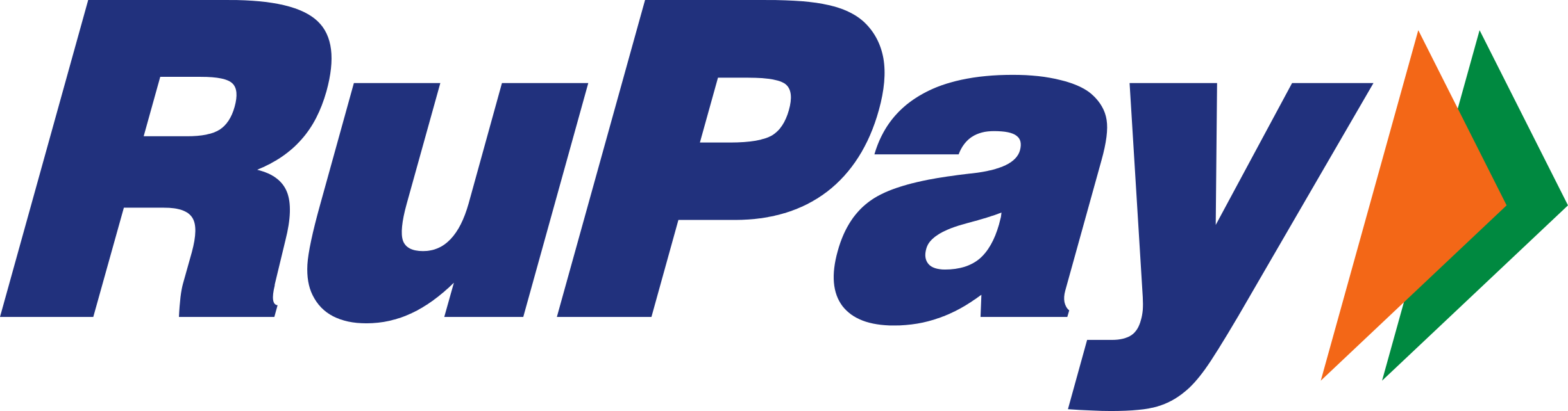 rupay-mymoneykarma