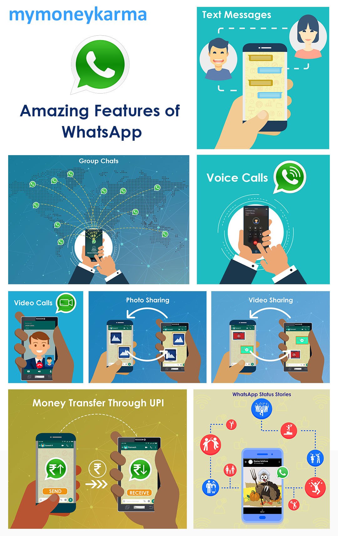 Wow Features of WhatsApp